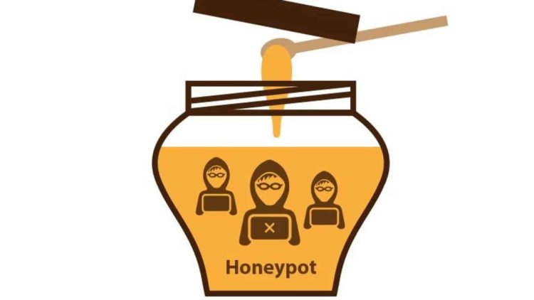 قناني العسل (Honeypots)