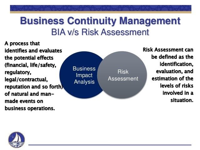 ما الفرق بين تقييم المخاطر وتحليل تأثير الأعمال؟