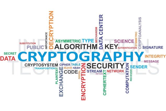 Advanced Cryptography Concepts