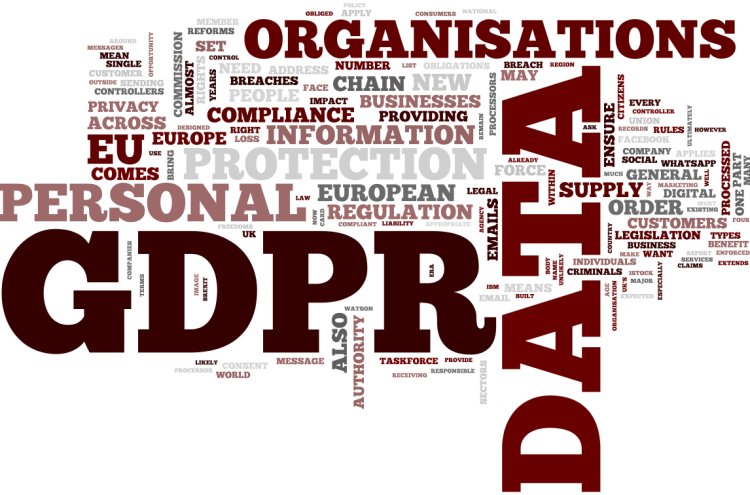 GDPR Data Protection & Privacy Compliance